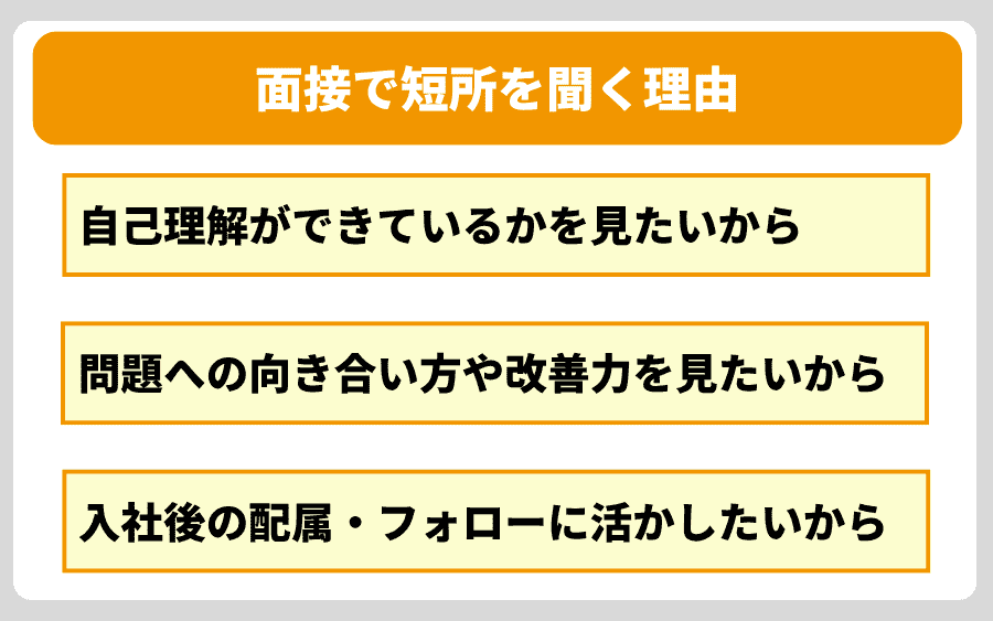 そもそも面接で「短所」を聞くのはなぜ?