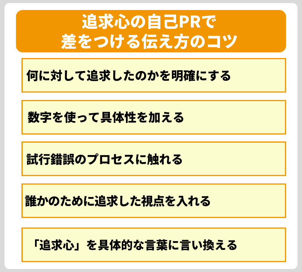 一歩抜け出す!追求心の自己PRで差をつける伝え方のコツ