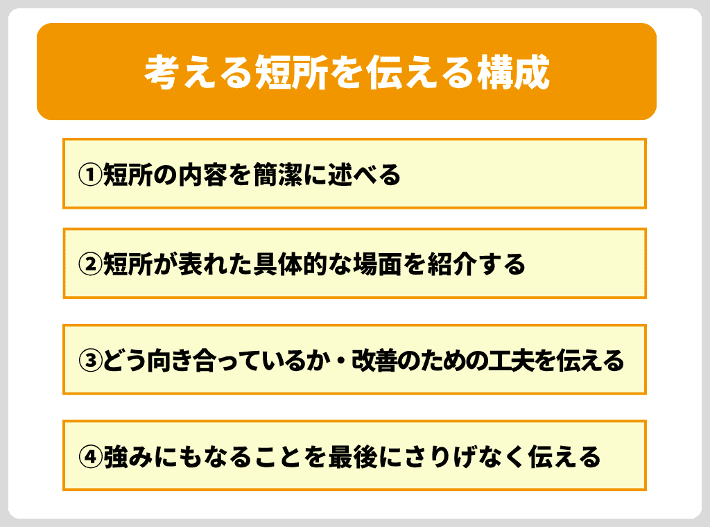 好印象を与える!考える短所を伝える構成