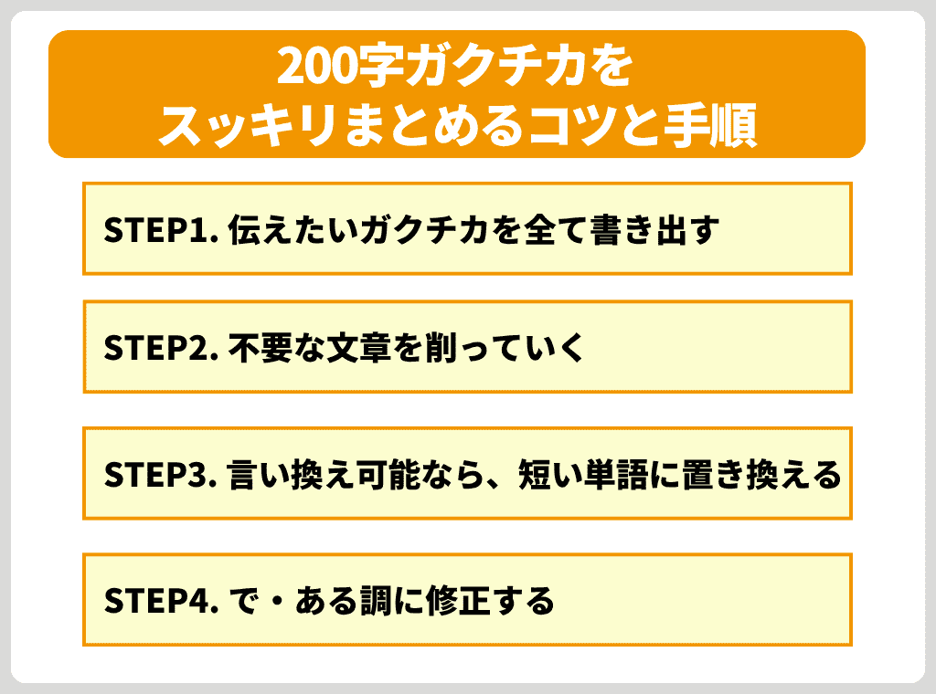 200字ガクチカをスッキリまとめるコツと手順