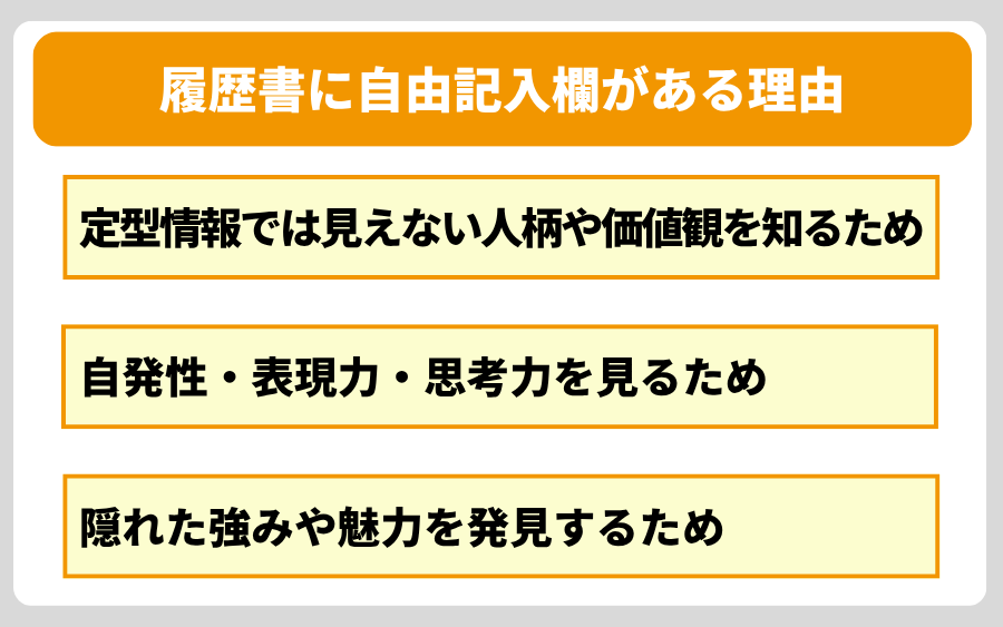 履歴書に自由記入欄がある理由