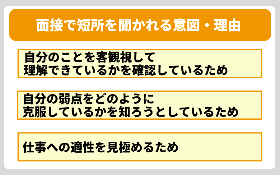 面接で短所を聞かれる3つの意図・理由