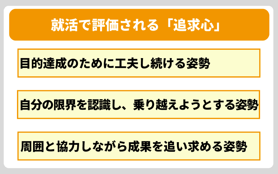 就活で評価される「追求心」