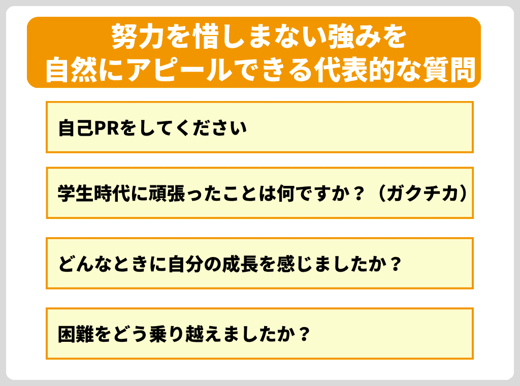 努力を惜しまない強みを自然にアピールできる代表的な質問