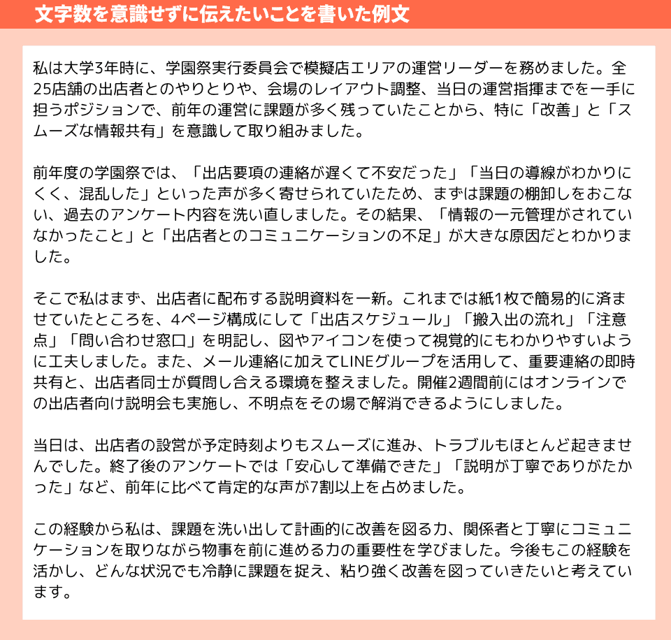 文字数を意識せずに伝えたいことを書いた例文