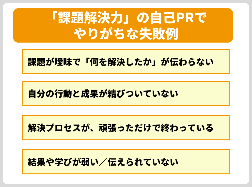 「課題解決力」の自己PRでやりがちな失敗例
