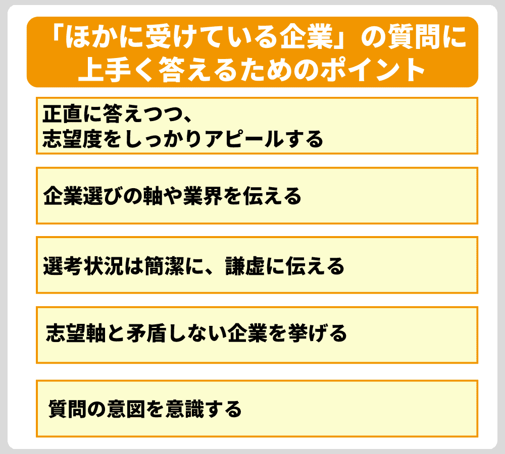 「ほかに受けている企業」の質問に上手く答えるためのポイント