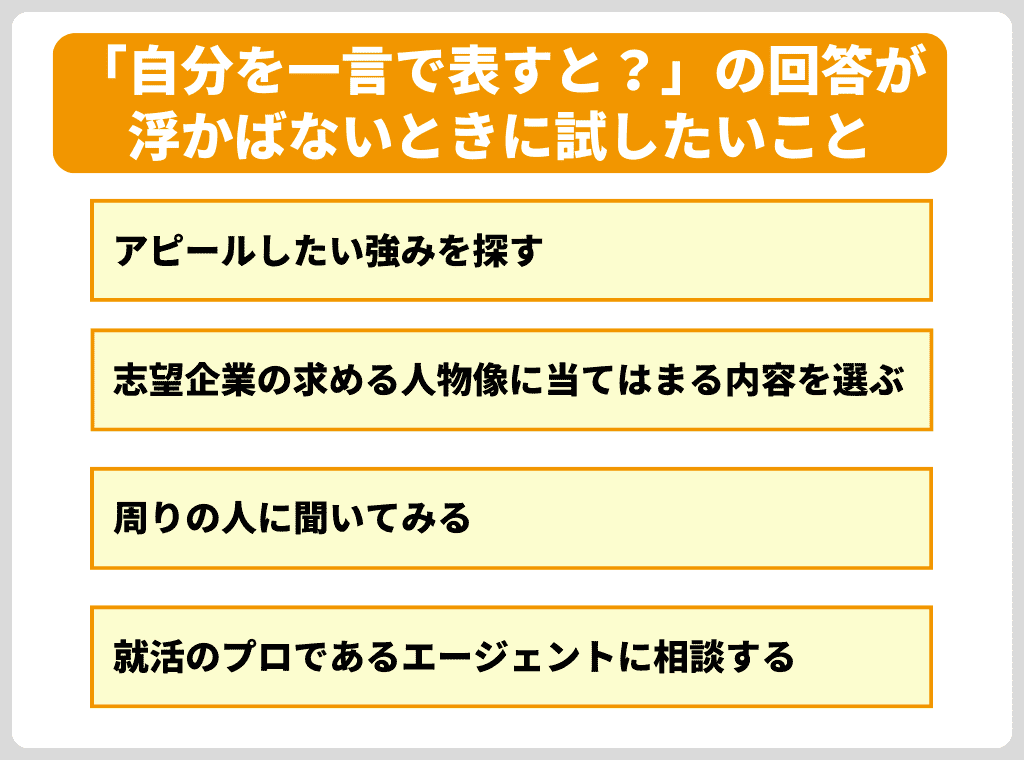 「自分を一言で表すと?」の回答が浮かばないときに試したいこと