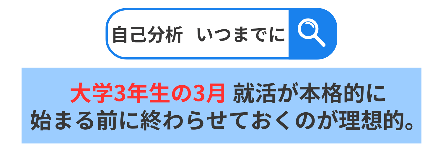 自己分析はいつまでに終わらせるべき?