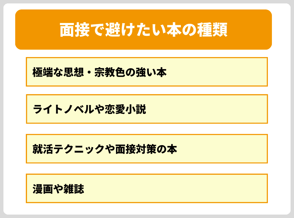 うっかり言うと逆効果!?面接で避けたい本の種類