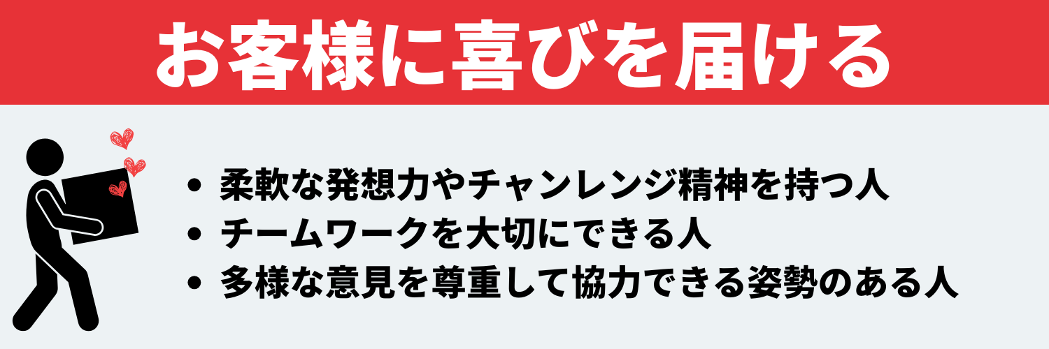 ロッテが求める人物像