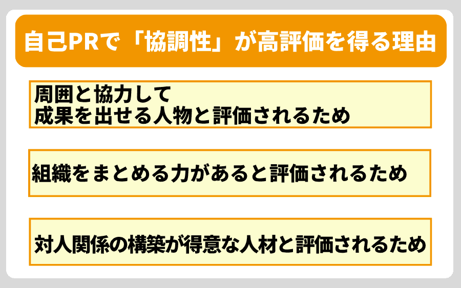 自己PRで「協調性」が高評価を得る理由