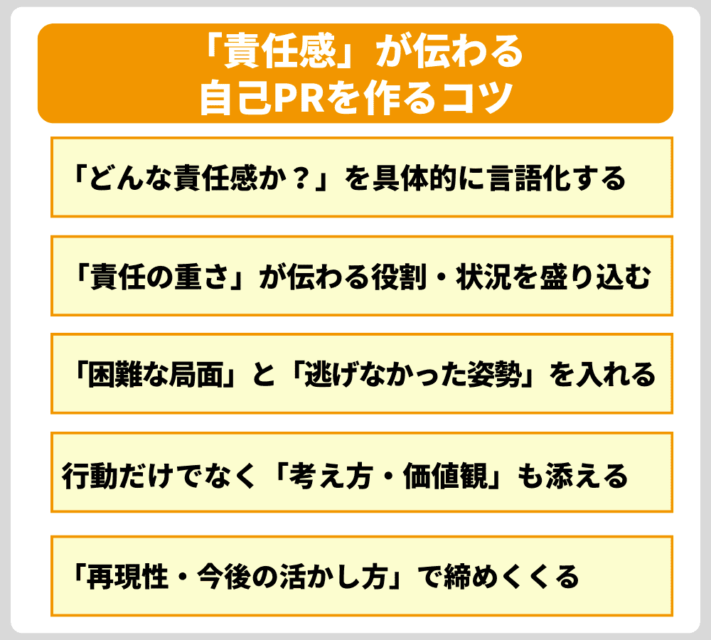 責任感を差別化するコツ