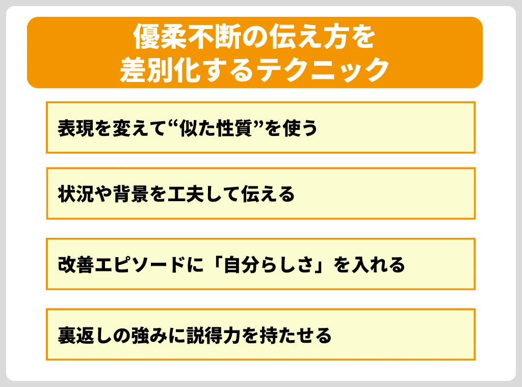 「またこのパターン…」と思わせない！優柔不断の伝え方を差別化するテクニック