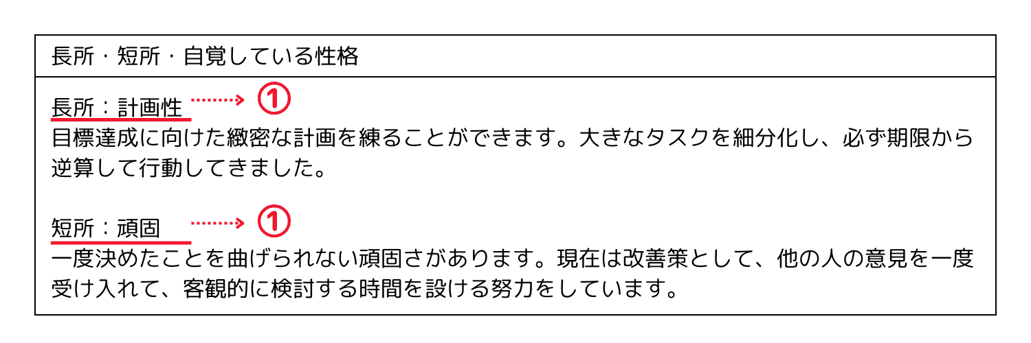 履歴書 性格欄_正しい記入の仕方①