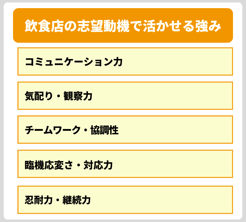 飲食店の志望動機で活かせる強みとは？