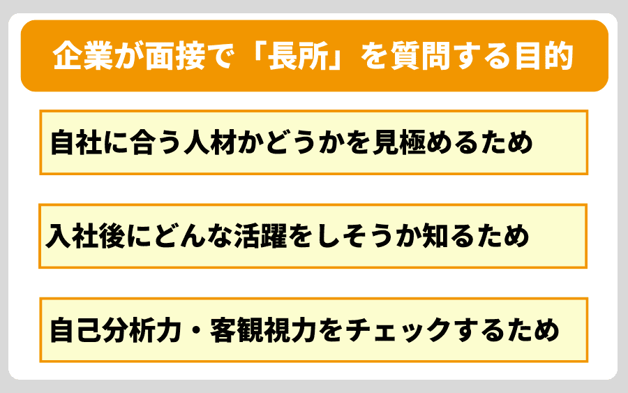 企業が面接で「長所」を質問する目的