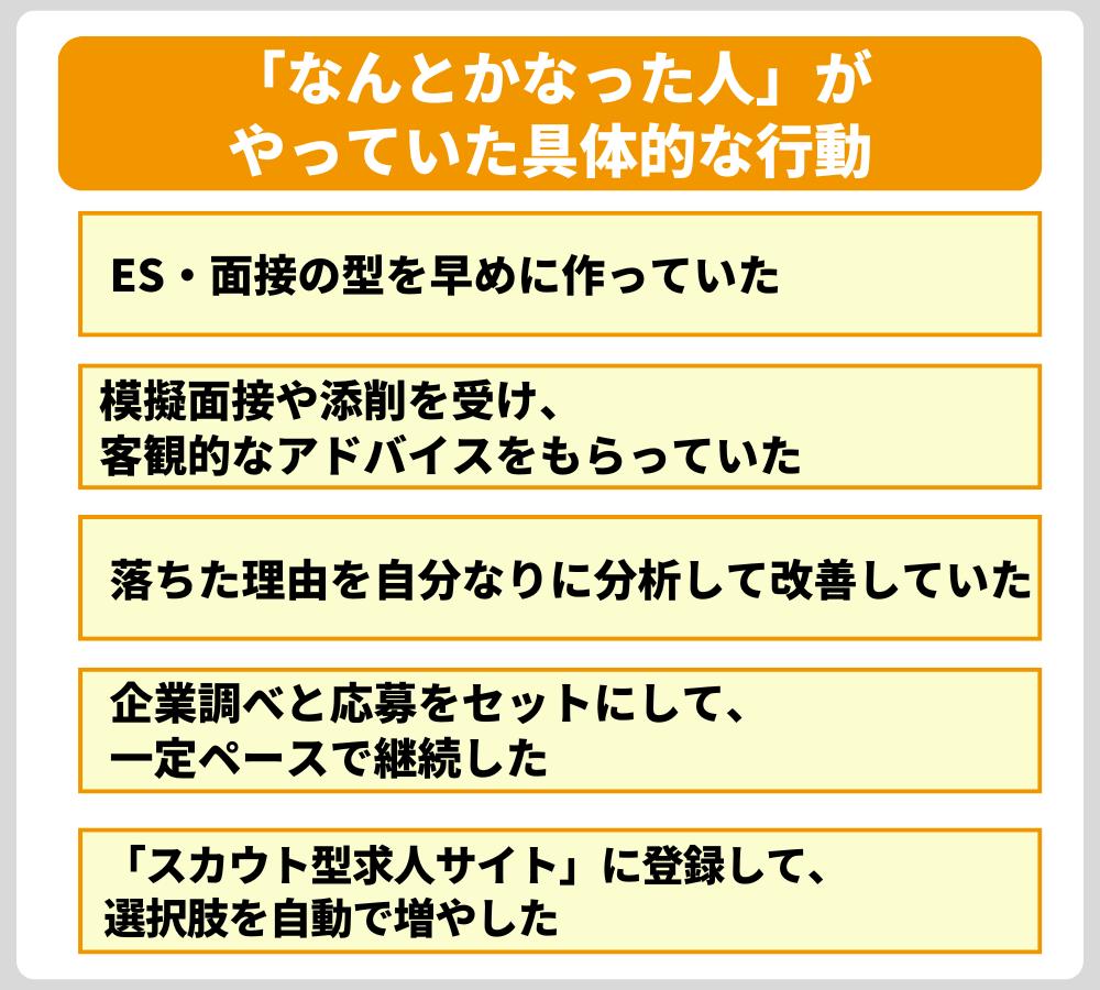 結果的に「なんとかなった人」が裏でやっていた具体的な行動