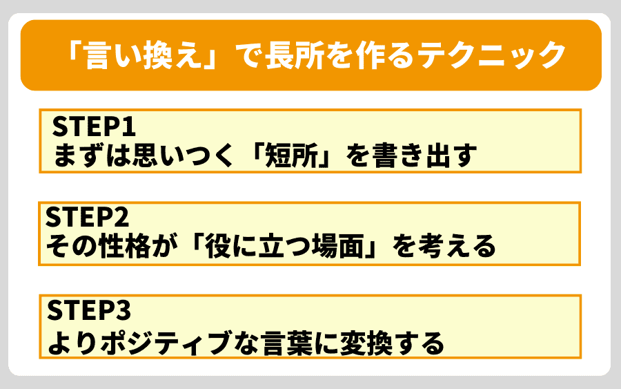 短所しか思いつかない？「言い換え」で長所を作るテクニック