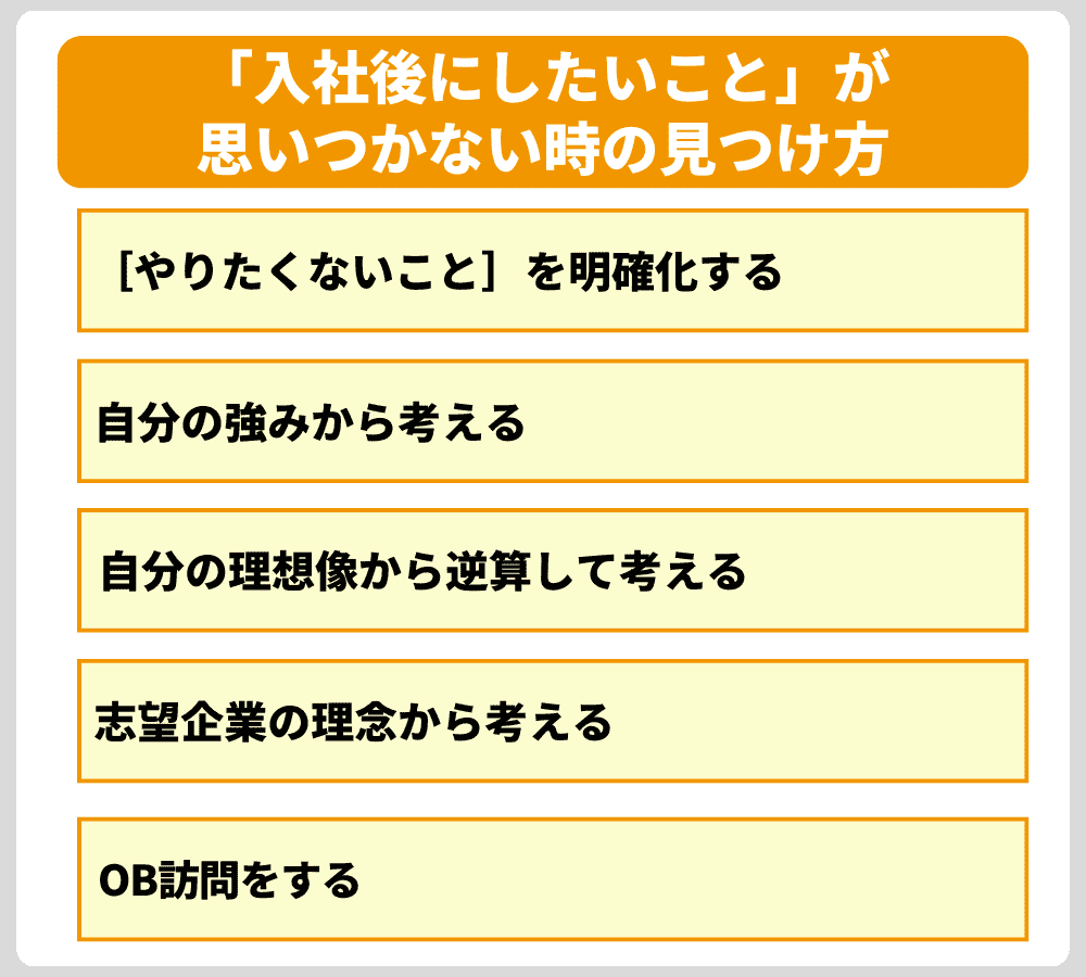 「入社後にしたいこと」が思いつかない時の見つけ方