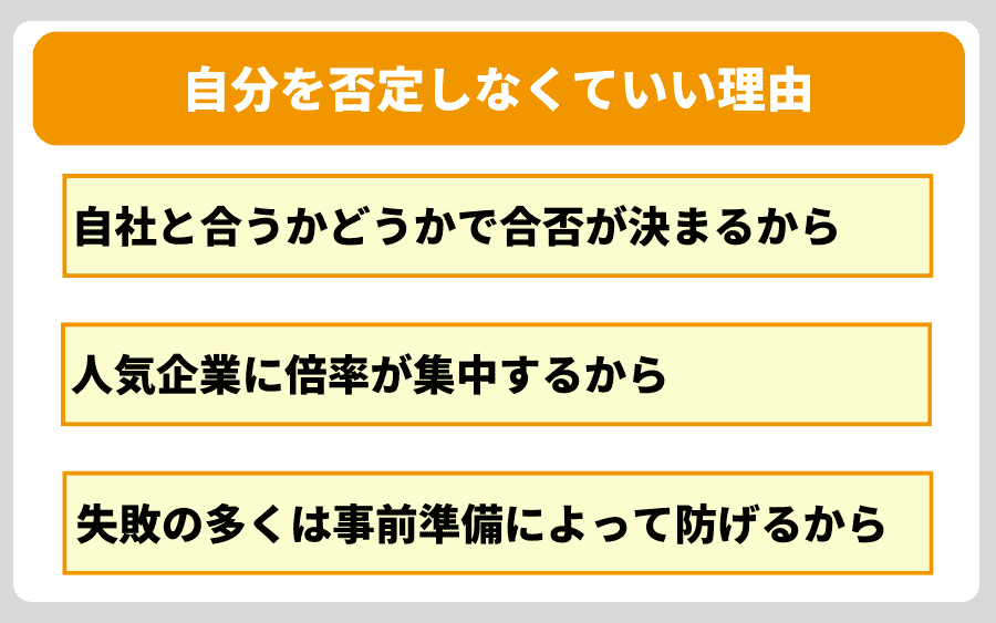 ES・面接に落ちるのは「能力不足」ではない!自分を否定しなくていい3つの理由