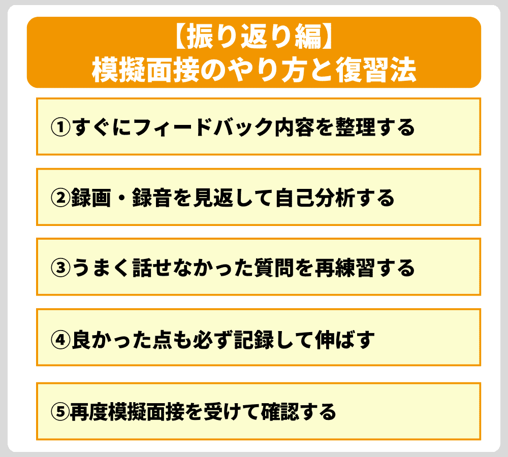 【振り返り編】模擬面接のやり方と復習法
