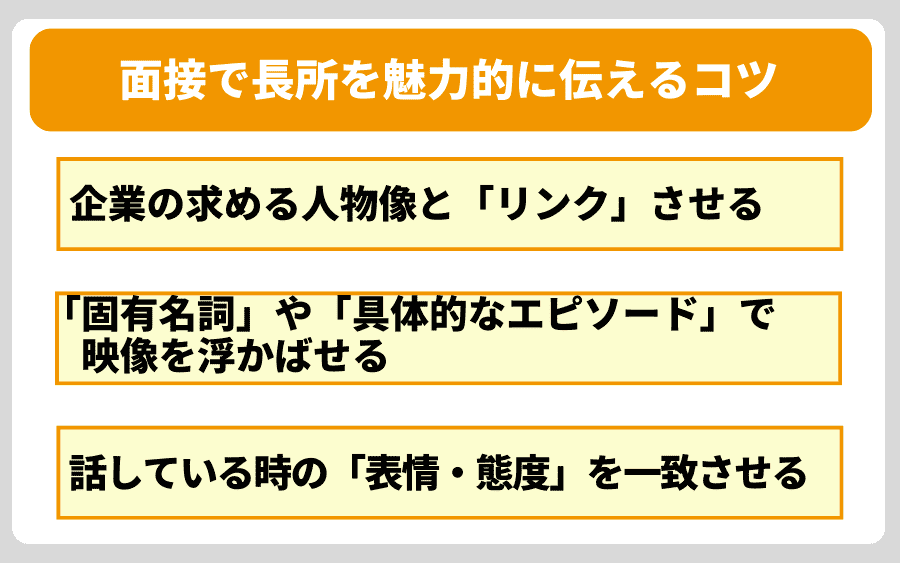 面接で長所を魅力的に伝えるコツ