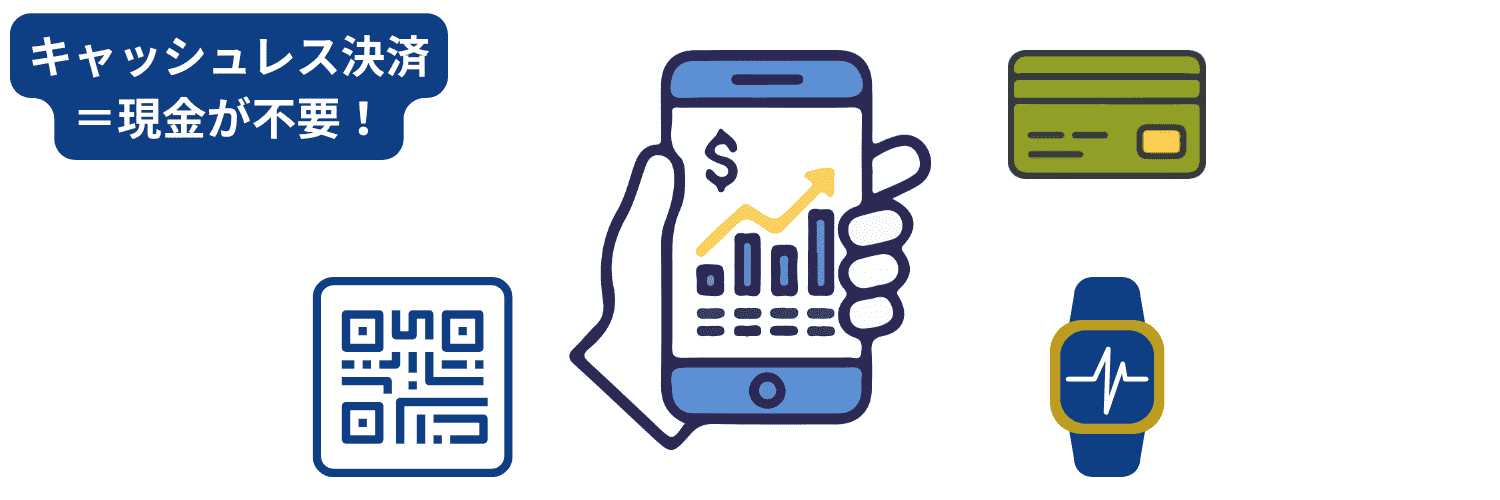 【金融業界】キャッシュレス決済