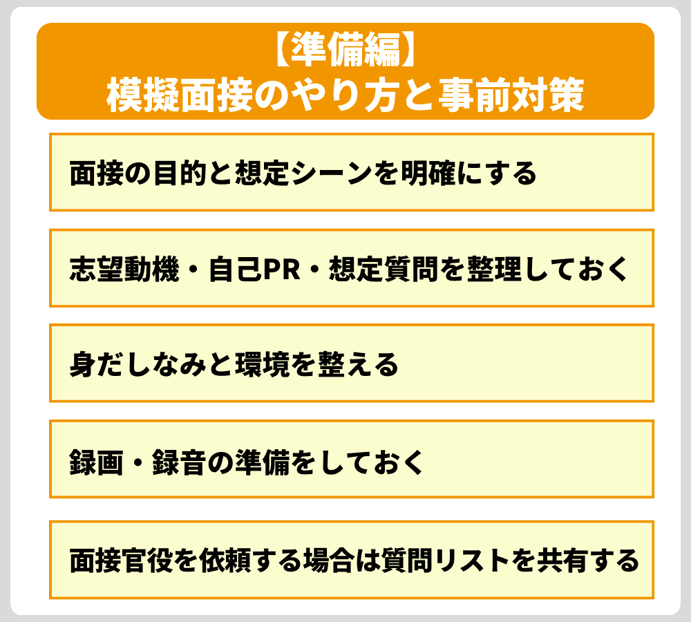 【準備編】模擬面接のやり方と事前対策