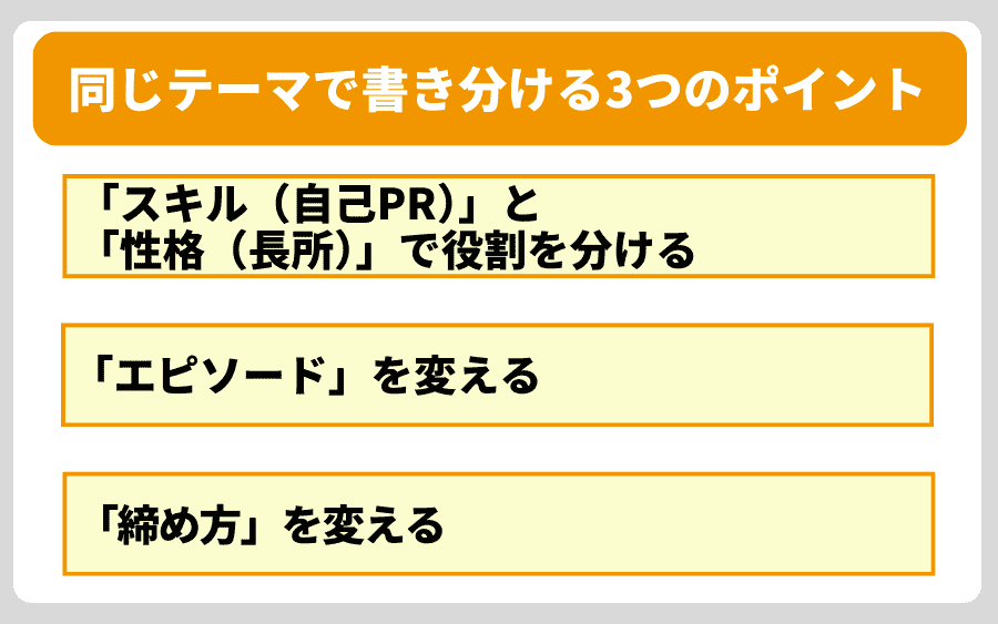 【内容がかぶる場合】同じテーマで書き分ける3つのポイント