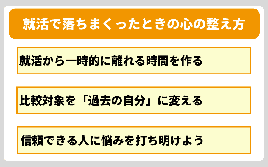 就活で落ちまくったときの心の整え方
