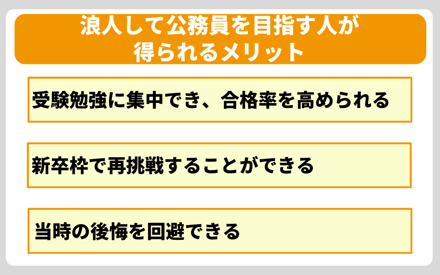 浪人して公務員を目指す人が得られるメリット