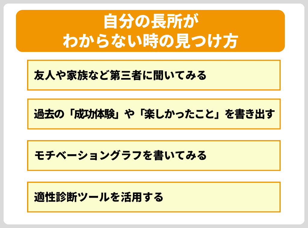 自分の長所がわからない時の見つけ方